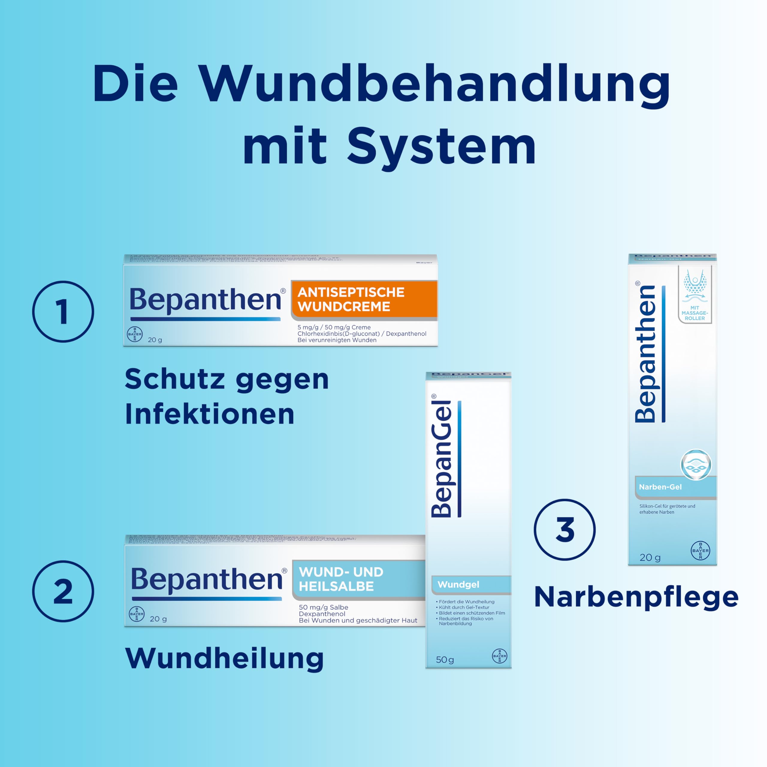 bepanthen-antiseptische-wundcreme-20g image 8