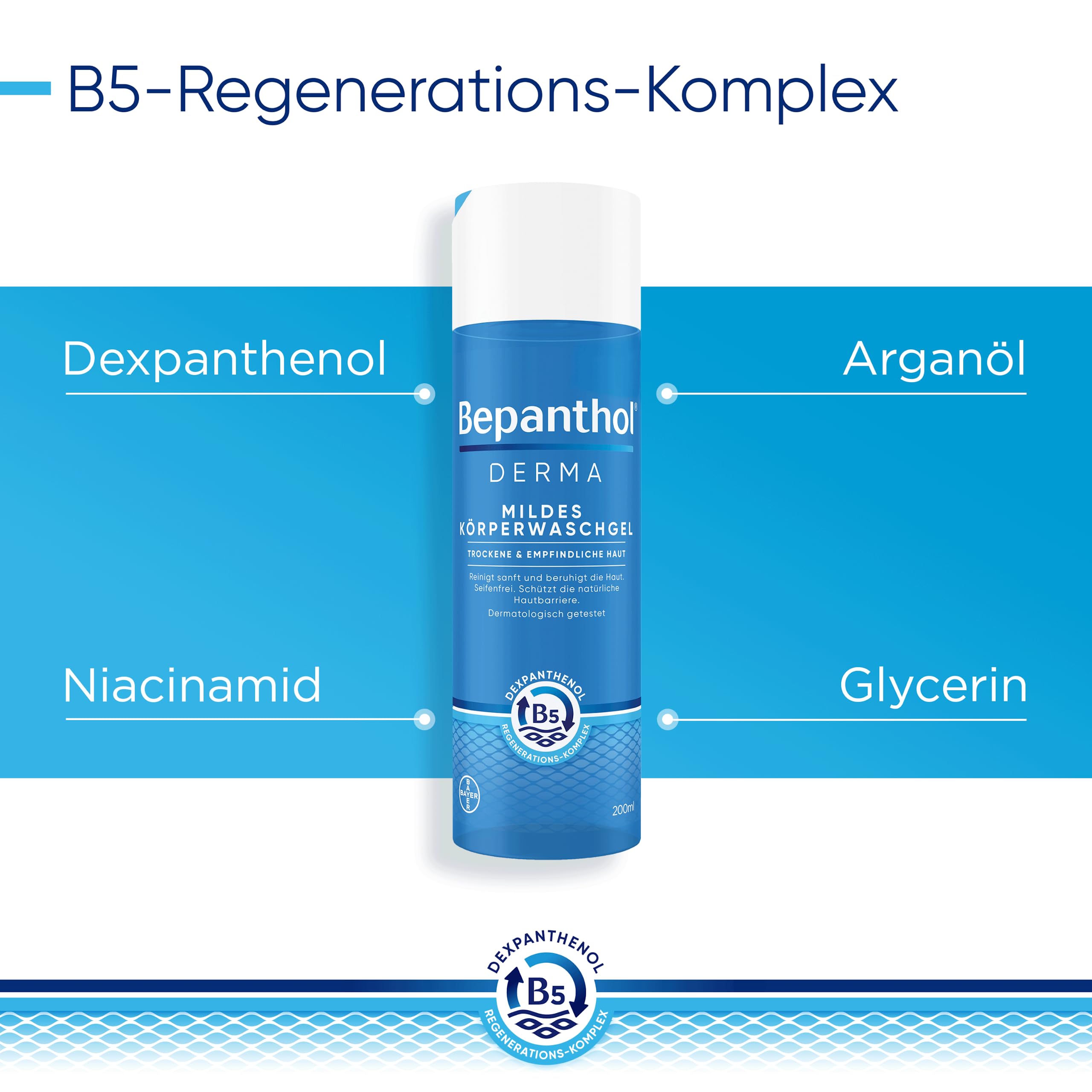 bepanthen-bepanthol-derma-mildes-k-rperwaschgel-400-ml-nachf-llbeutel image 6